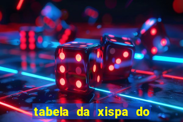 tabela da xispa do jogo do bicho